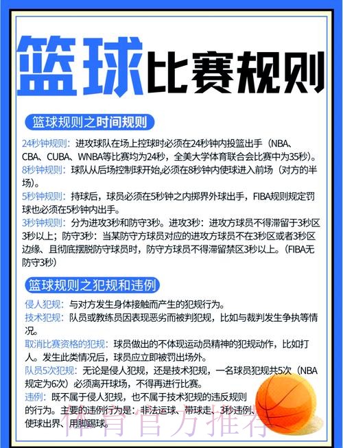 全面解析篮球世界杯投注规则与技巧