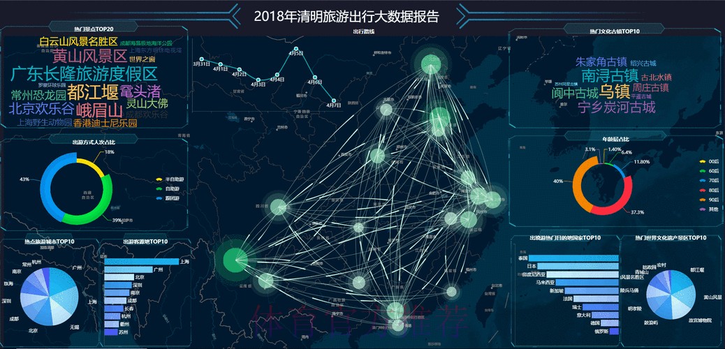 全面掌握世界杯实时比赛数据动态分析