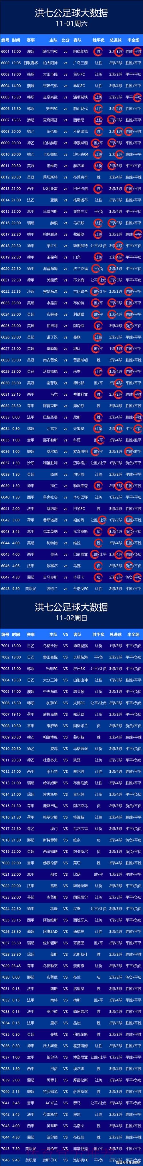世界杯预测安卓官方版下载指南
