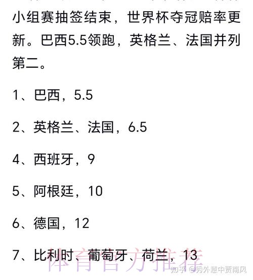 预测世界杯2026冠军投注机会与策略