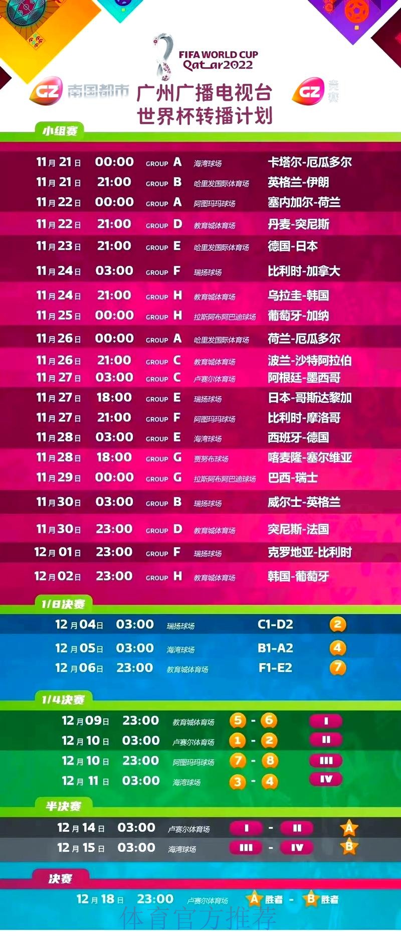 世界杯比赛直播频道推荐大全，畅享精彩赛事