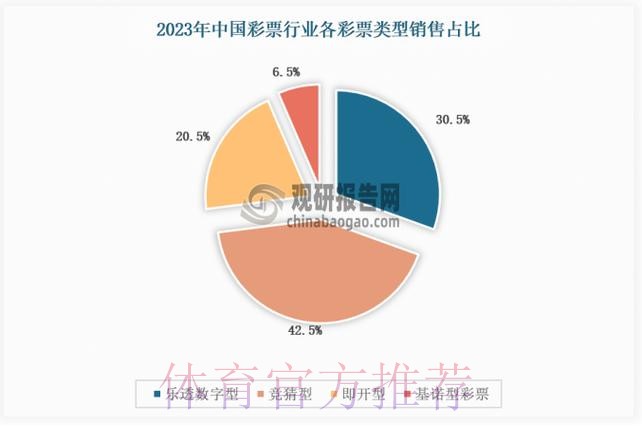 揭秘世界杯全球投注额的巨大影响与趋势