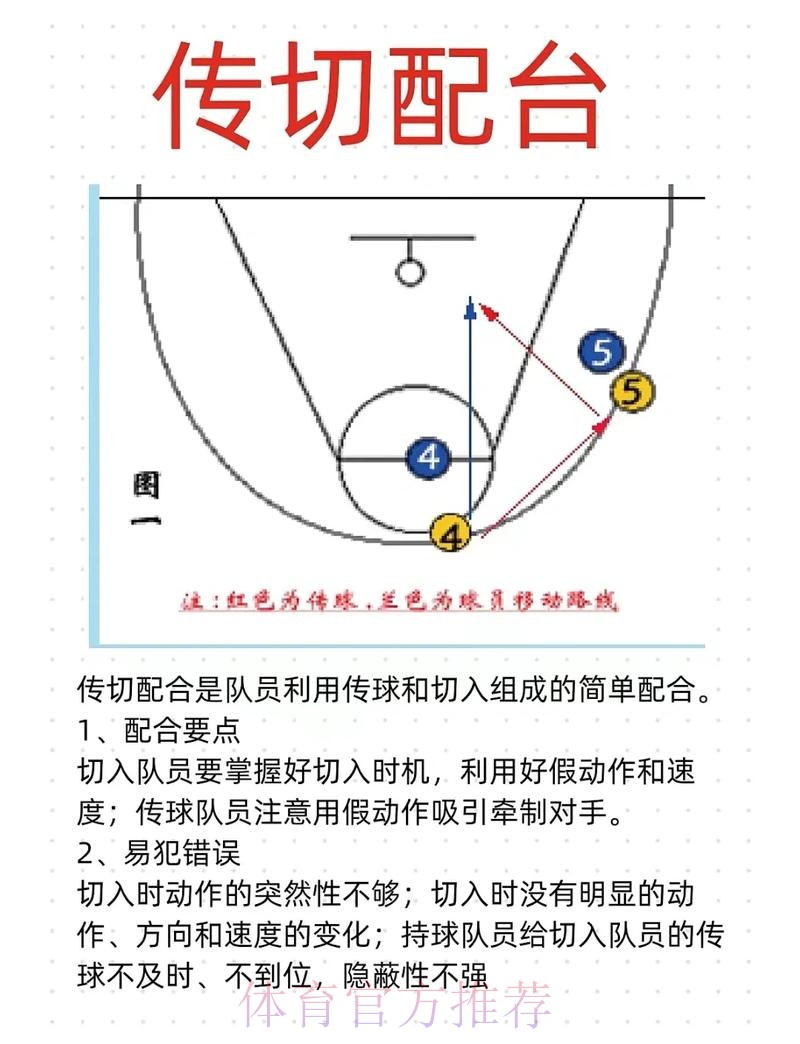 “如何合理进行男篮世界杯下注策略指南” “如何合理进行男篮世界杯下注策略指南”